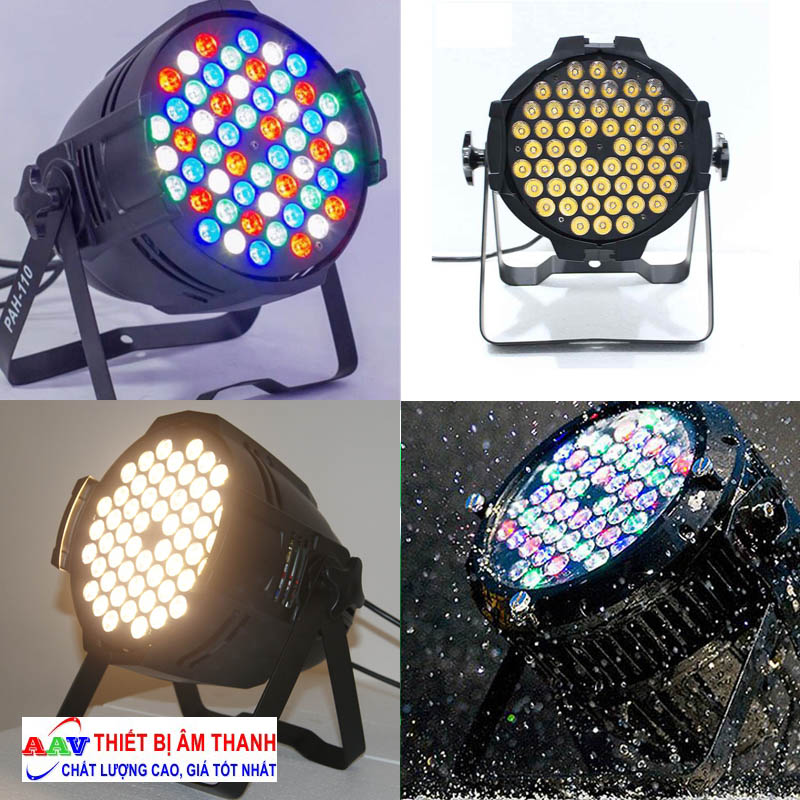 phân loại đèn par led